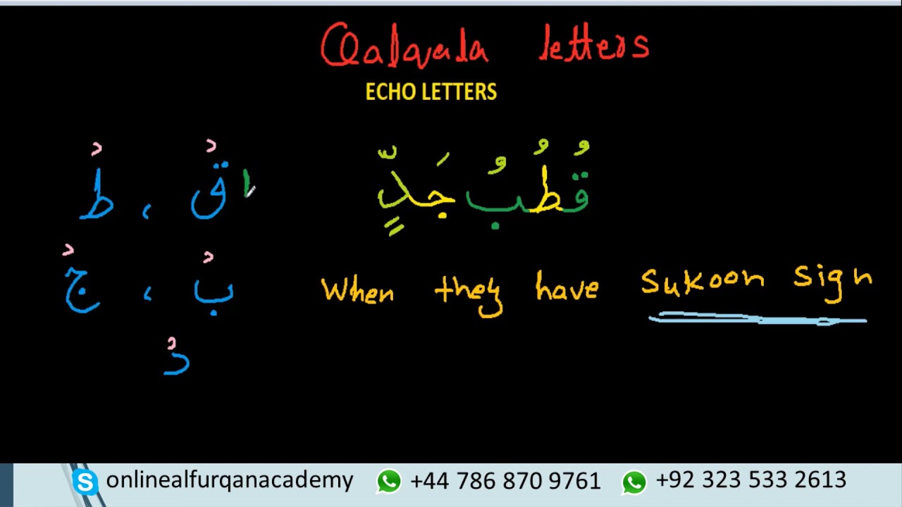 Qalqalah Letters Echo Letters Types of Arabic Letters Tajweed Rules Online Quran Classes