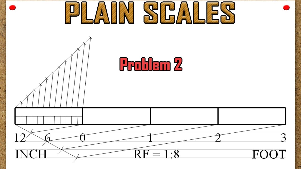 Plain Scales Problem 2