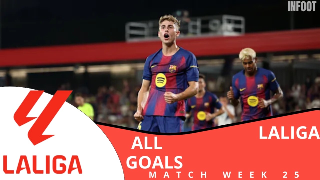 ALL GOALS LA LIGA | Skills & Highlights Compilation 2025/2026