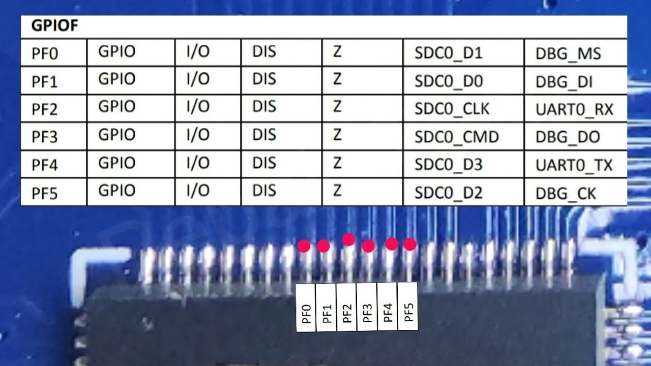 Osciloscópio FNIRSI 1014D - Tela Preta 