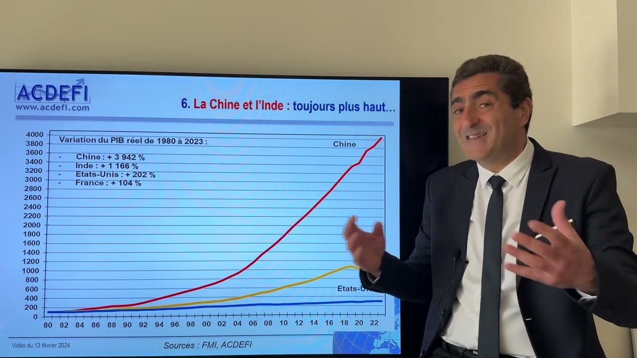 Etats-Unis, Zone Euro, BRICS : Qui va gagner la guerre économique ?