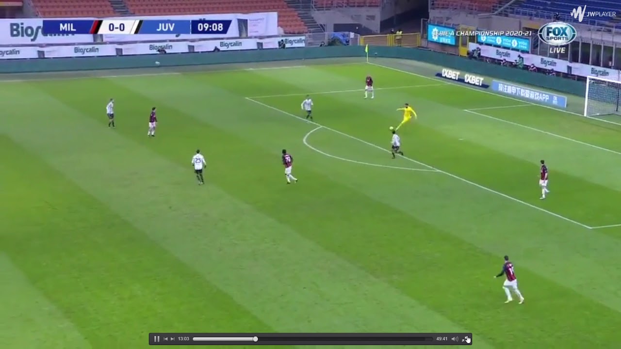 Animation defensive bloc &eacute;quipe haut AC Milan vs  Juventus FC 2020 2021