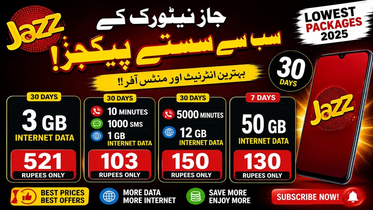 Jazz Cheapest Packages 2026 🔥 | 50GB, 12GB & 3GB Internet Packages | New Jazz Offers