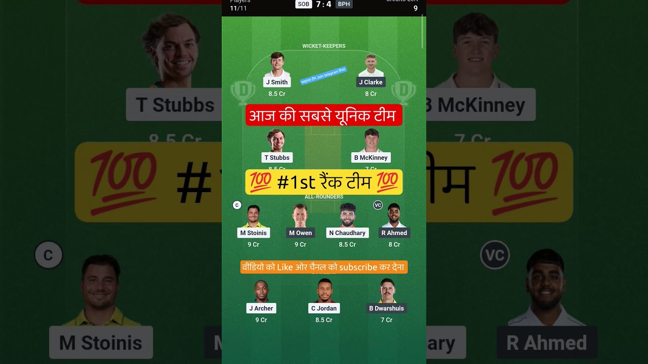 SOB VS BPH 100 ball match Dream11 Prediction | SOB VS BPH Dream11 Team Of Today Match | SOB VS BPH