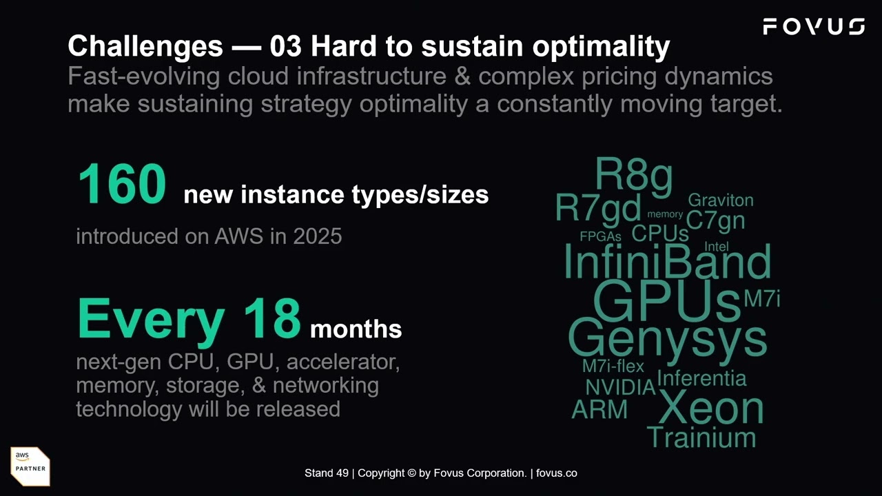 100x Faster Bioinformatics Workflows | Nextflow, AlphaFold & GROMACS | Festival of Genomics 2026