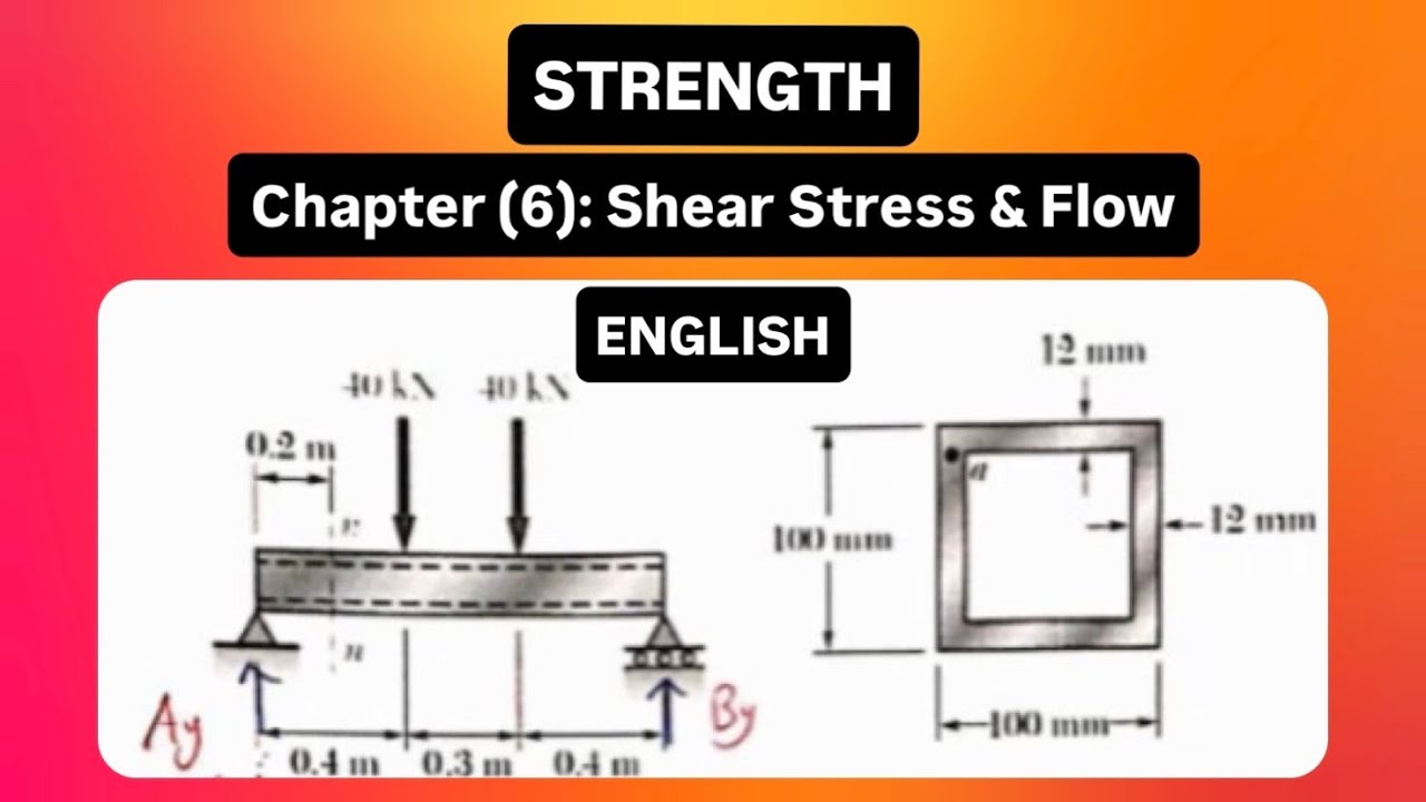 Chapter (6): Transverse Shear Stress & Flow Distribution in Beams (Analysis & Design)