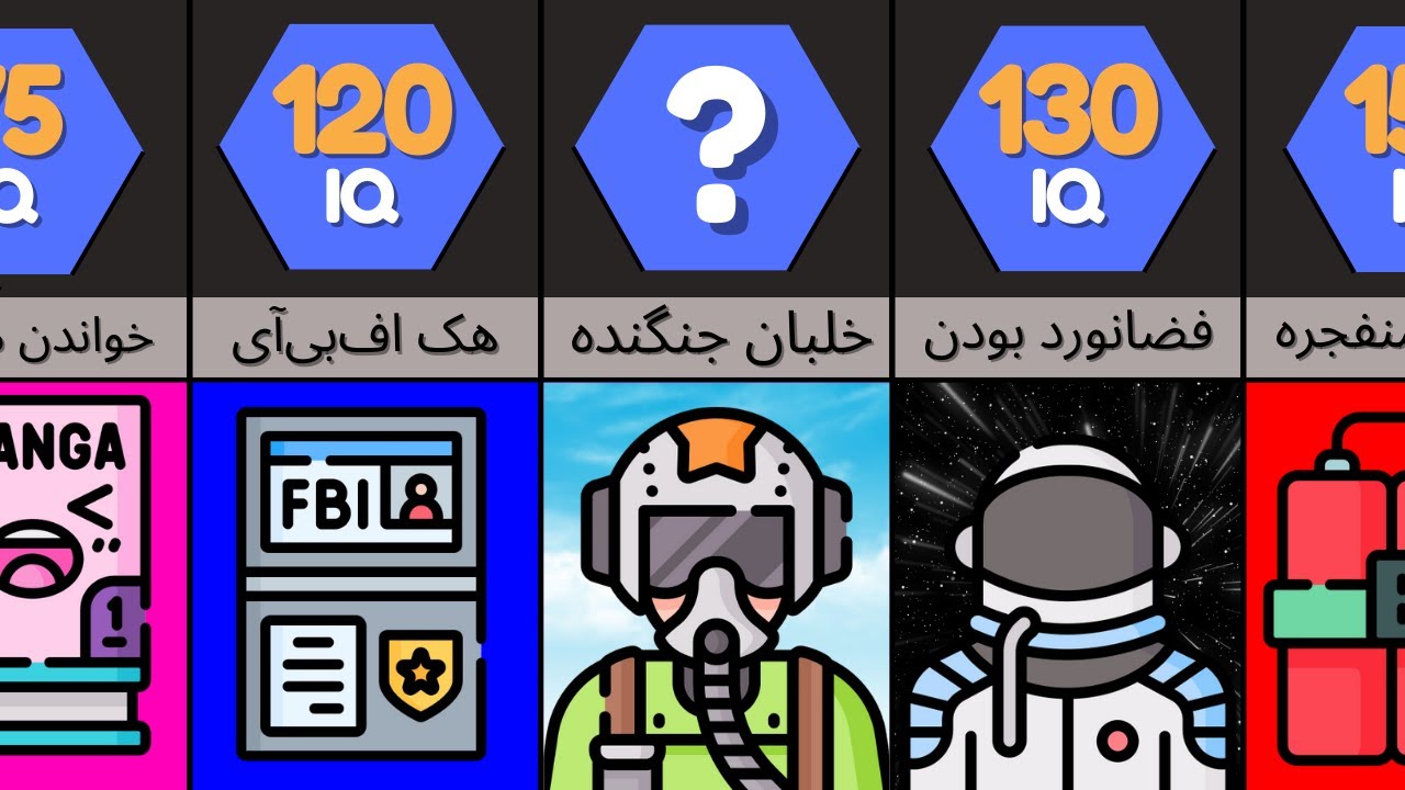 چقدر باهوشی؟ این کارا مشخص می‌کنن IQ واقعی‌ت چقدره!