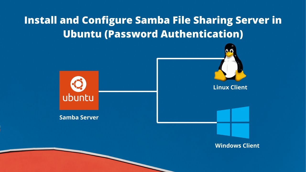 How to Install and Configure Samba File Sharing Server in Ubuntu (Password Authentication)