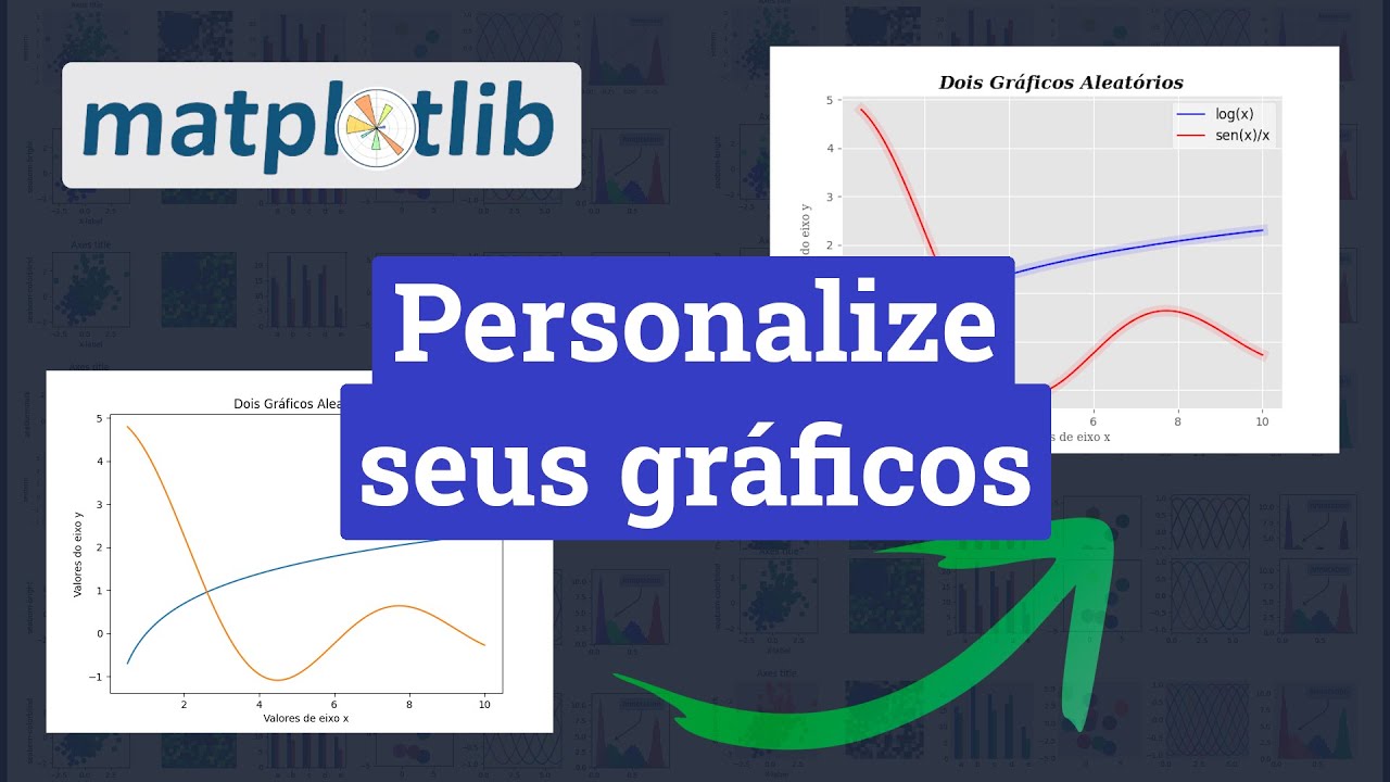 Altere a Aparência dos Gráficos do Matplotlib (Gráficos no Python)
