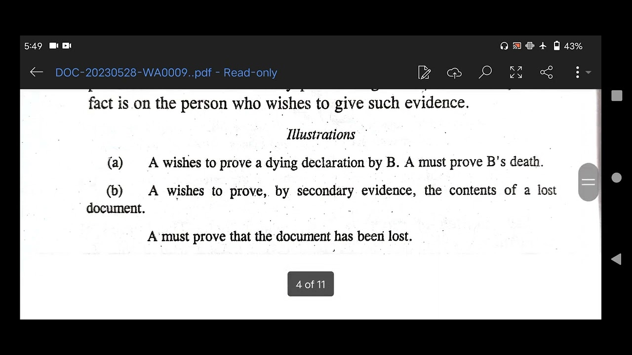 Article 117-127 || Burden of proof || QSO 1984