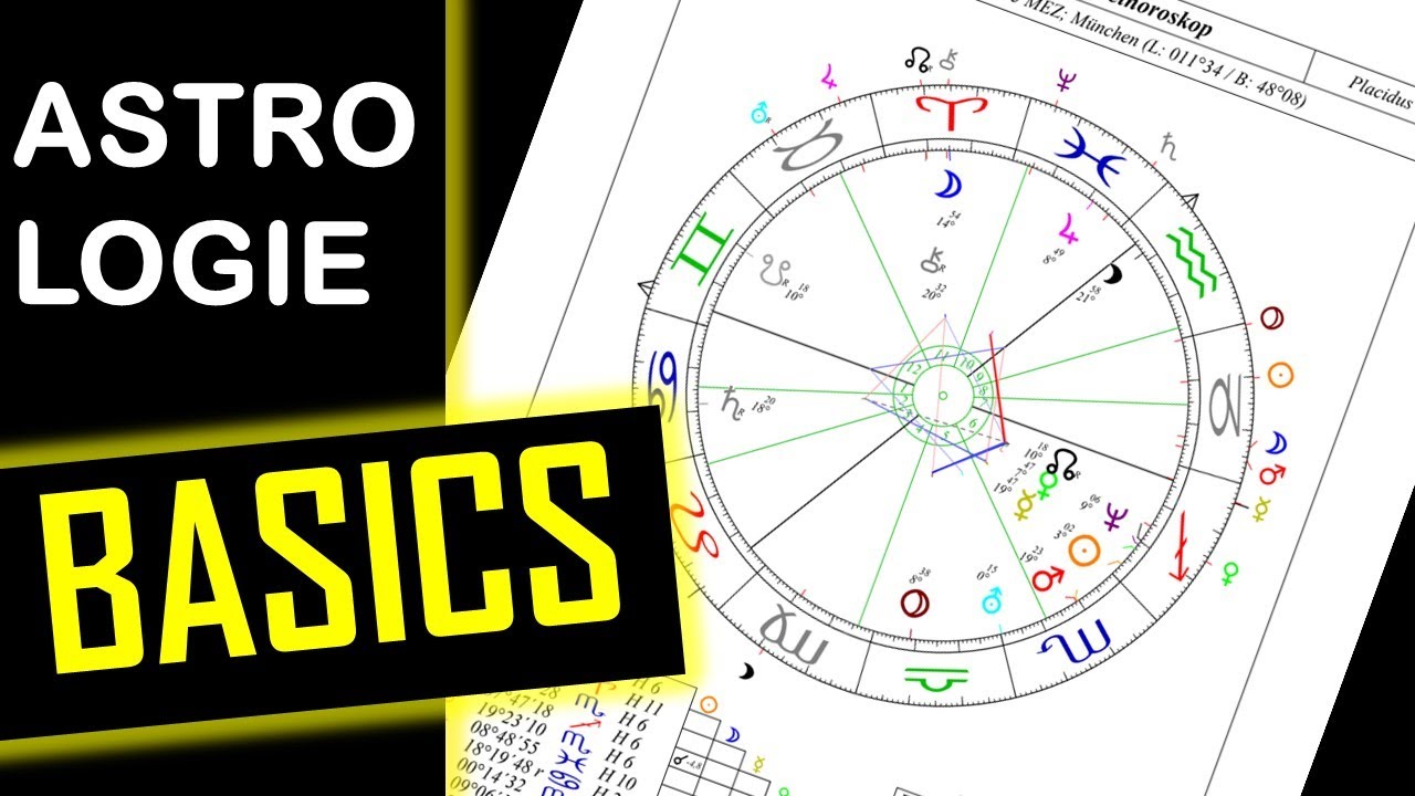 Dein Horoskop leicht verst&auml;ndlich (Astrologie f&uuml;r Einsteiger)