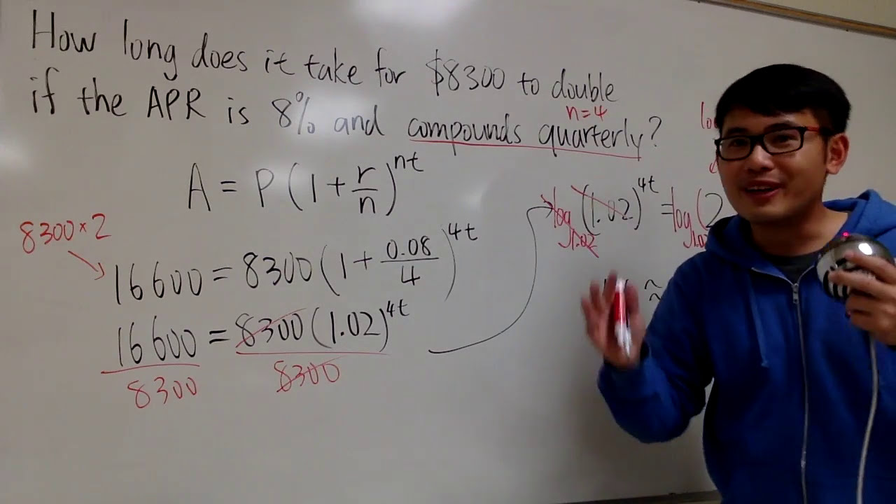 How to find the doubling time? Compound Interest Formula
