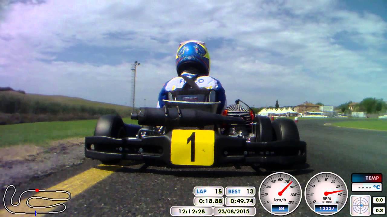 Circuito di Siena 23/08/2015