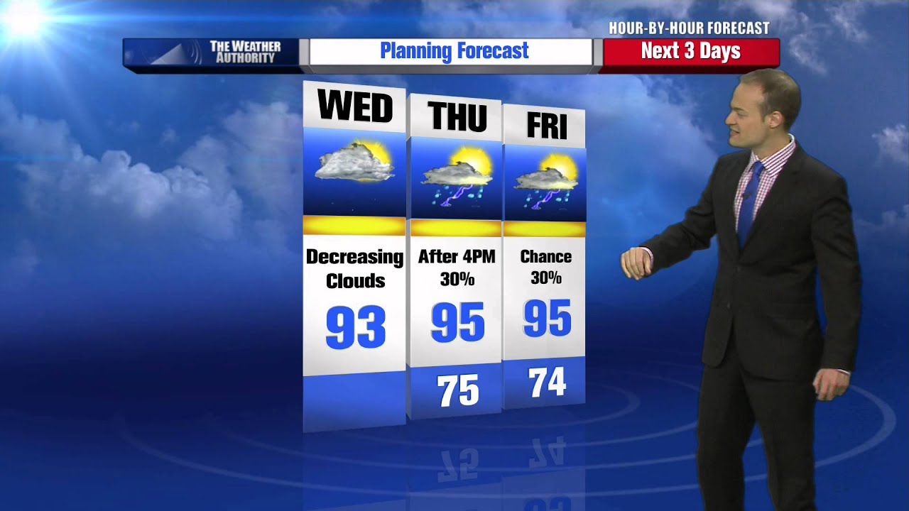 Rusty Lord&rsquo;s Hour by Hour Forecast to plan your day &ndash; 7am Update