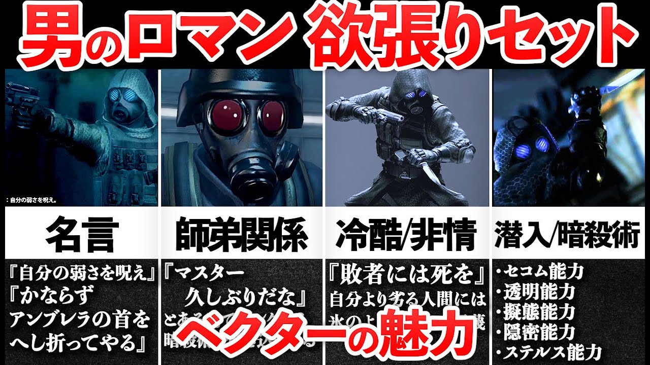 【ハンクの弟子】現代の忍者『ベクター』の魅力を語る【ゆっくり解説】