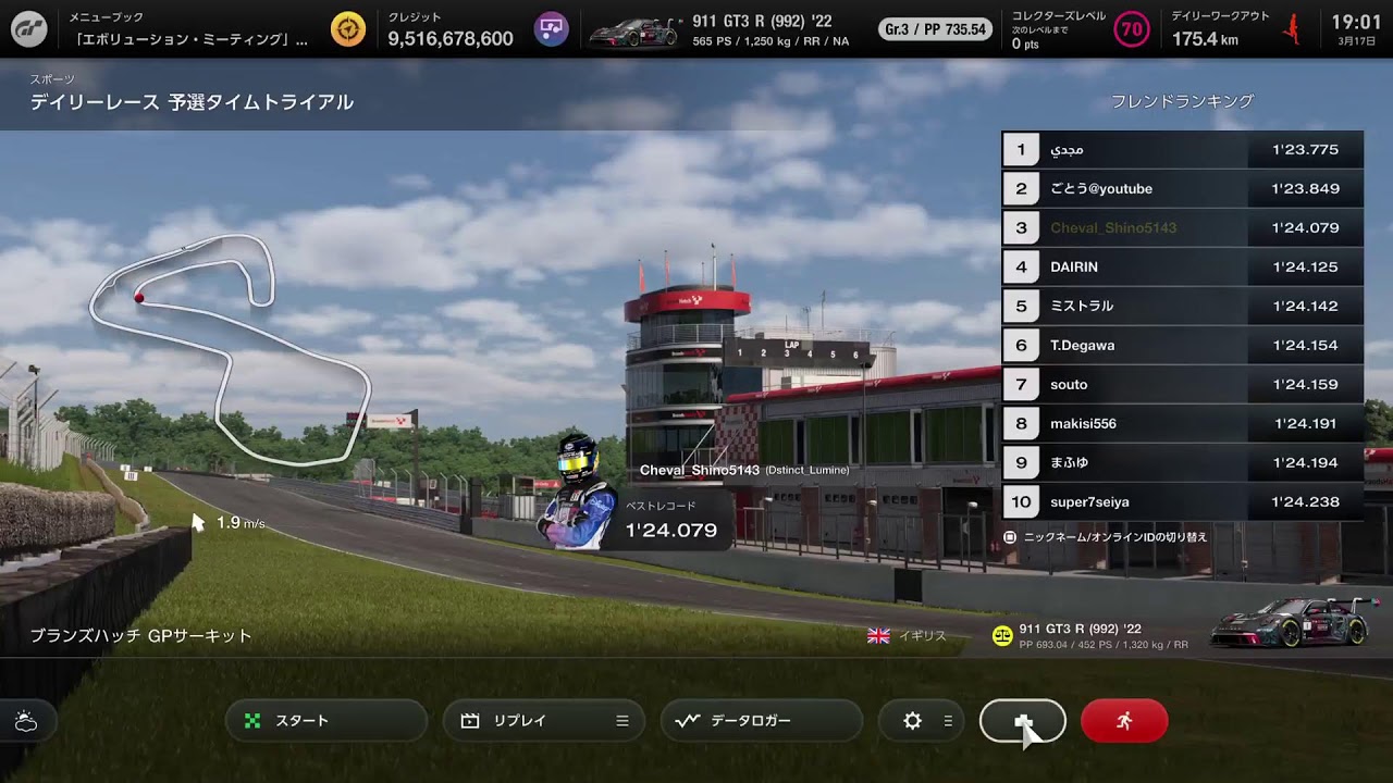 グランツーリスモ7 デイリーB TA？苦手コースの練習と時間あれば別になにか