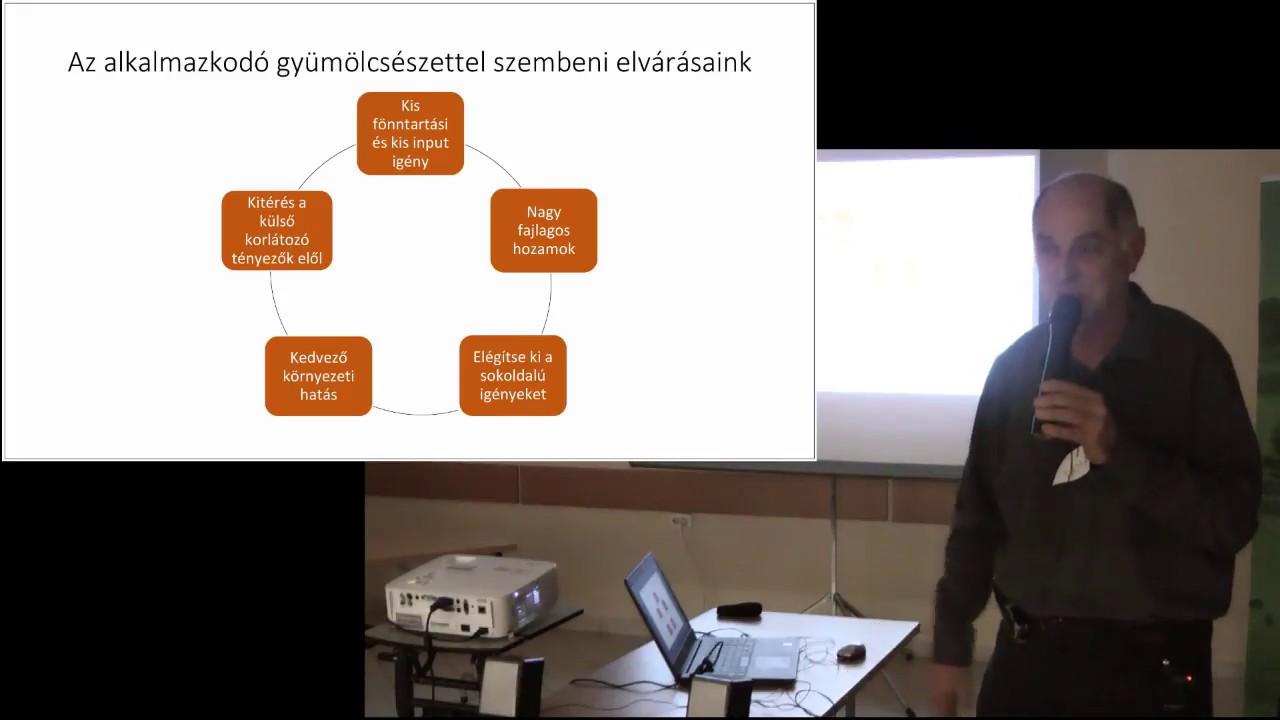 Lantos Tamás: Az alkalmazkodó gyümölcsészet