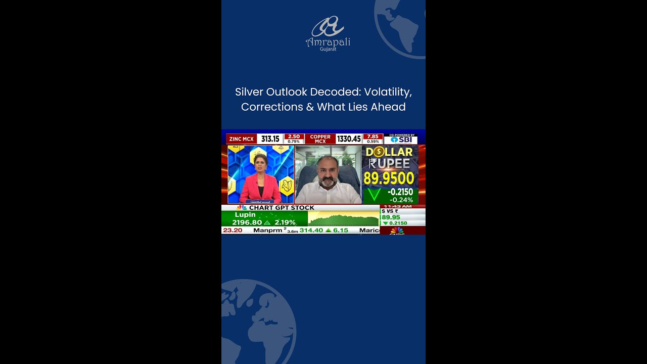 Silver Outlook Decoded: Volatility, Corrections & What Lies Ahead