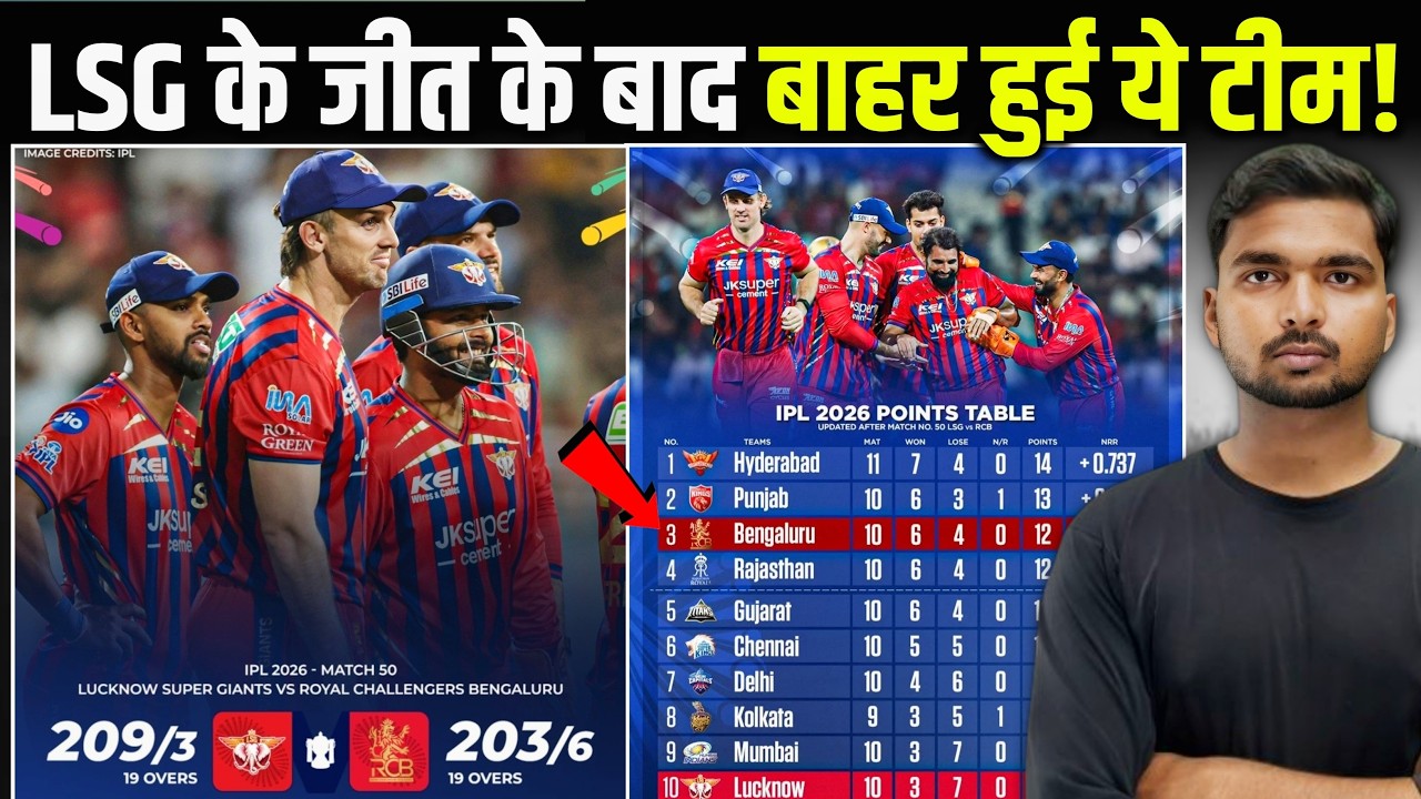 These teams were eliminated after LSG's win! LSG vs RCB Match 2026 Points Table