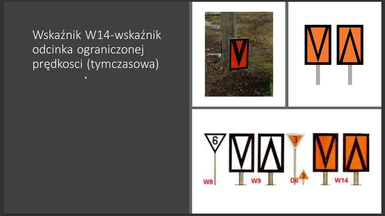 Teoretycznie kolej cz.2. Wskaźniki od W10 do W20.