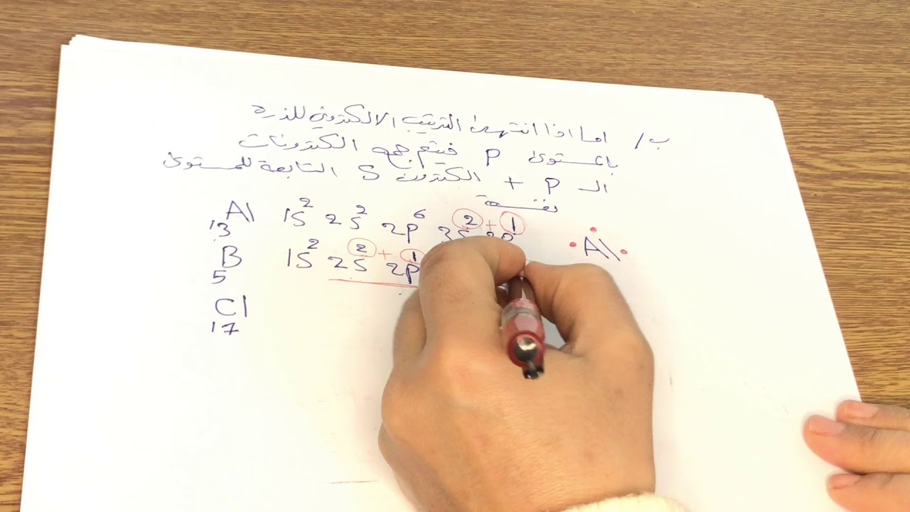 رمزلويس+كيفية معرفة دورة وزمرة العناصر