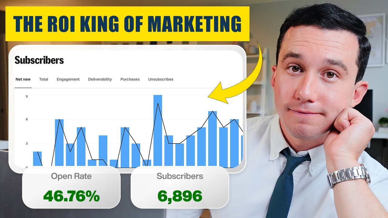 Why Email Marketing is KEY For Closing Sales