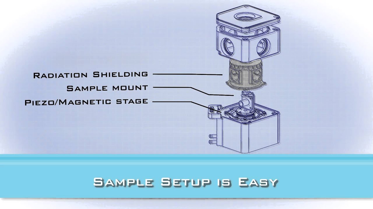Introduction to Cryostation®