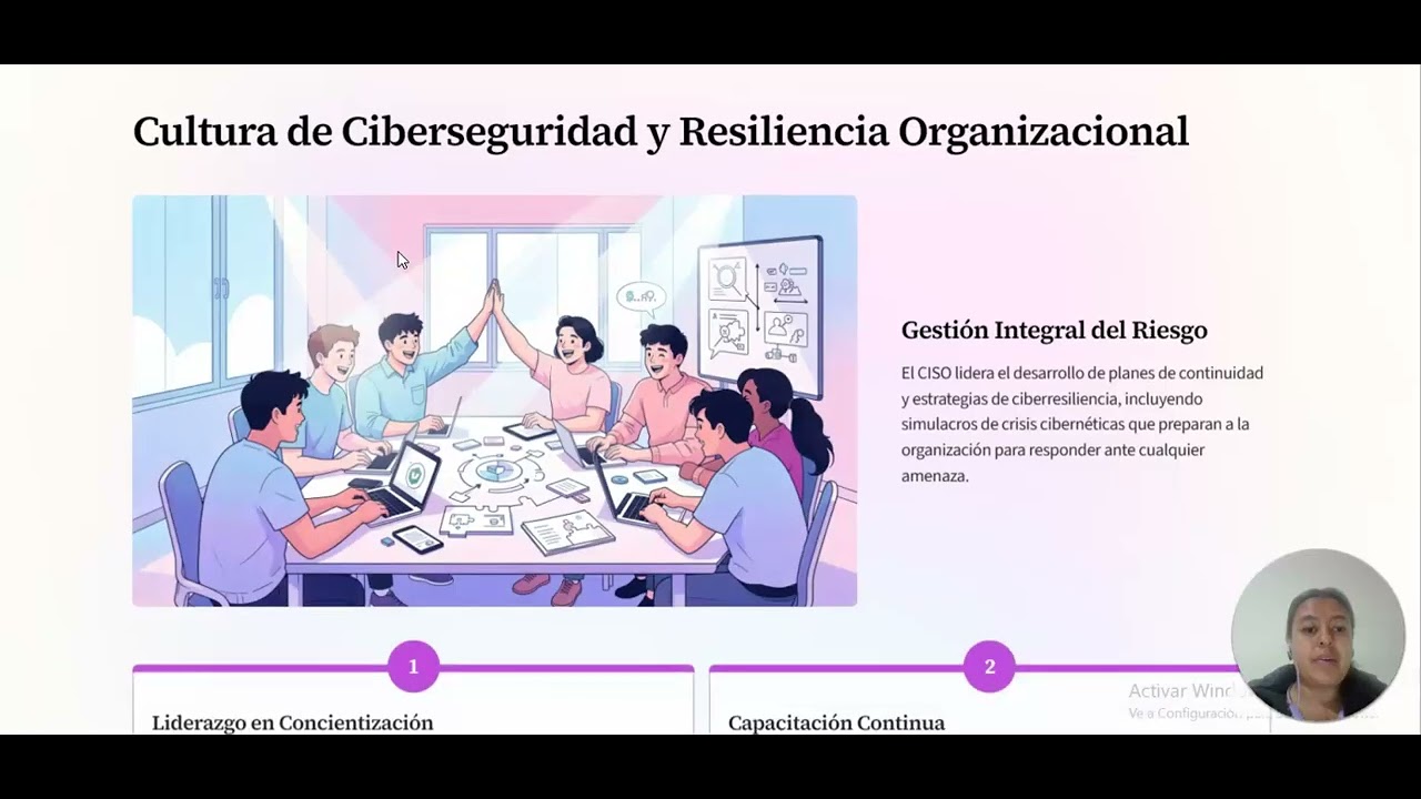 EL CISO Y LA IA EN LA ACTUALIDAD