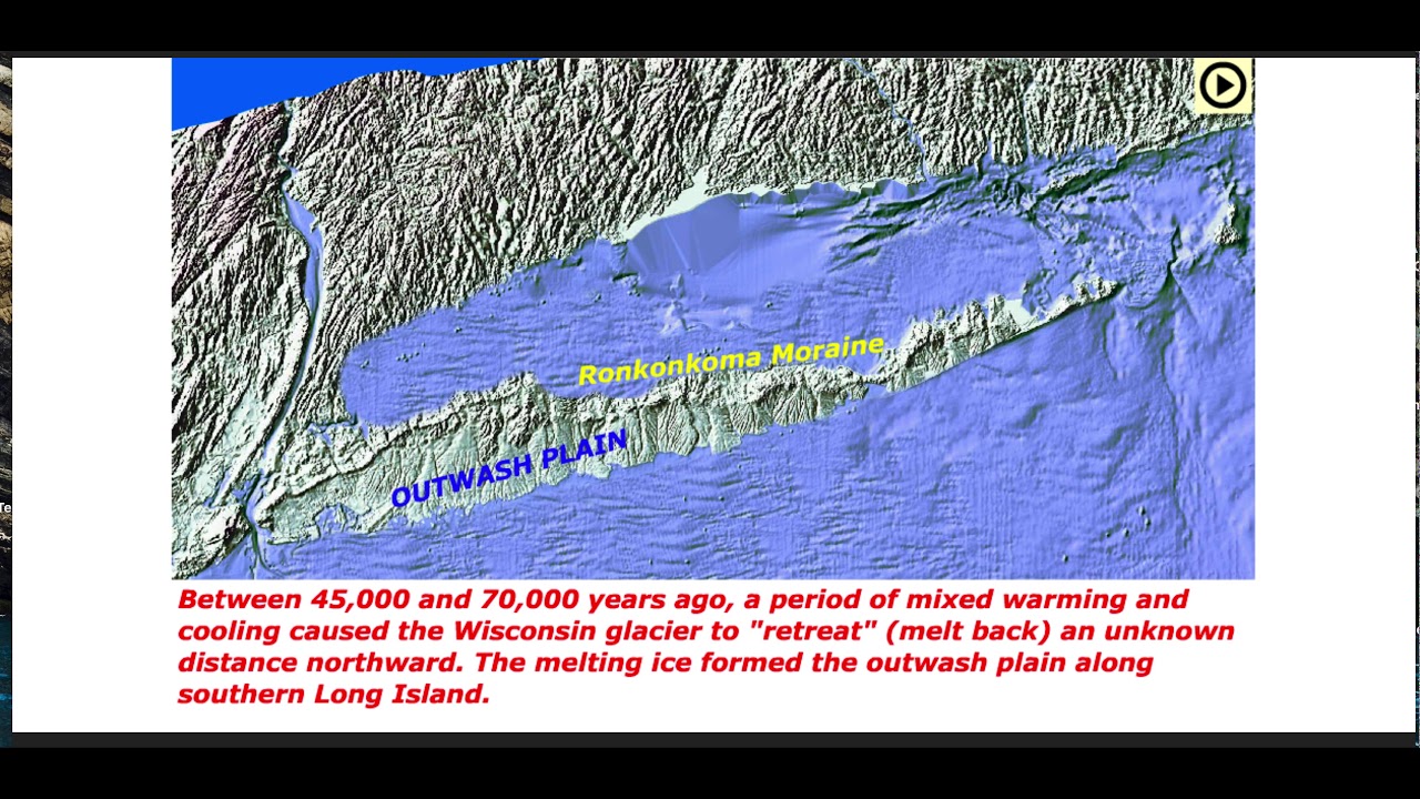 Formation of Long Island