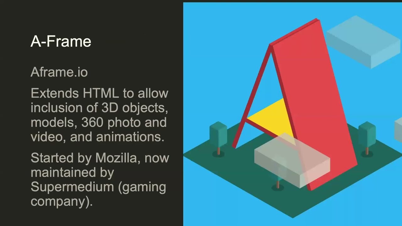 Mobile-Friendly Digital Dioramas | Dan Pacheco