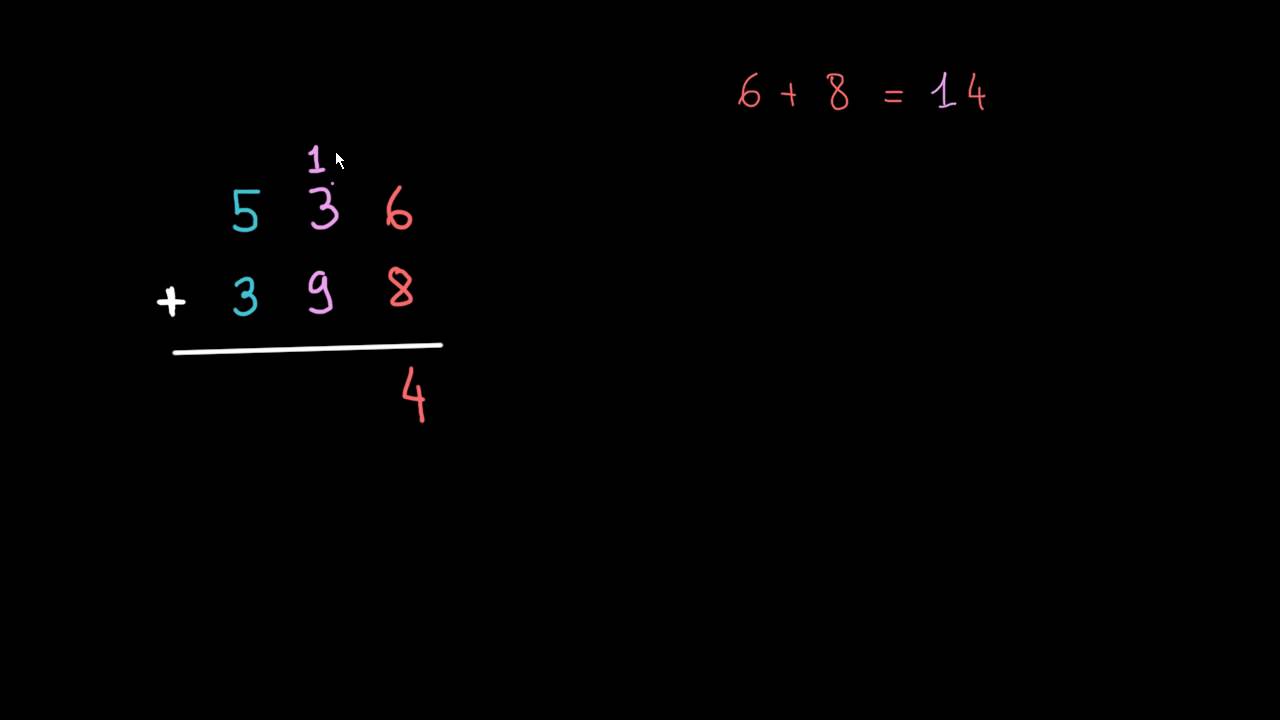 Addition de nombres à 3 chiffres
