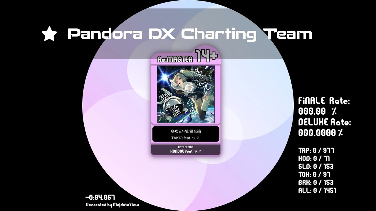 [ Arcaea Collab 2 Pack 9 ] 多次元宇宙融合論 [ maimai 創作譜面 Re:MASTER 14+ DX ]