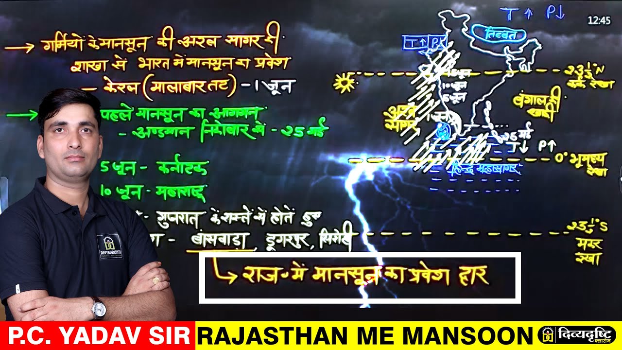 राजस्थान में मानसून का प्रवेश द्वार | P C Yadav Sir | Divyadrishti Classes |