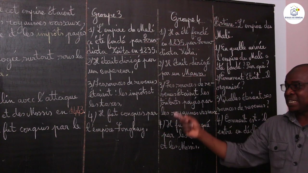 Cours - CM2 - Histoire: Découverte du monde / L'empire du Mali: Origine - Situation - Limites