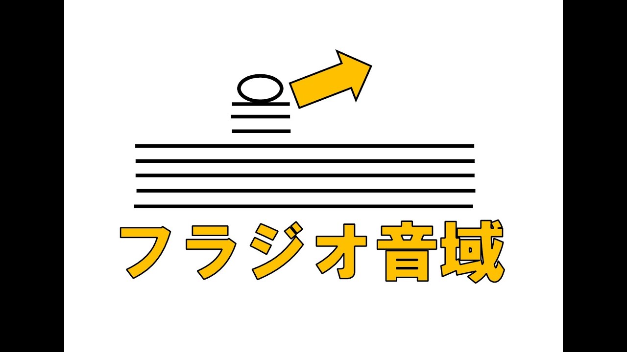 【奏法解説】サックス の フラジオ 音域の奏法と運指を解説します！