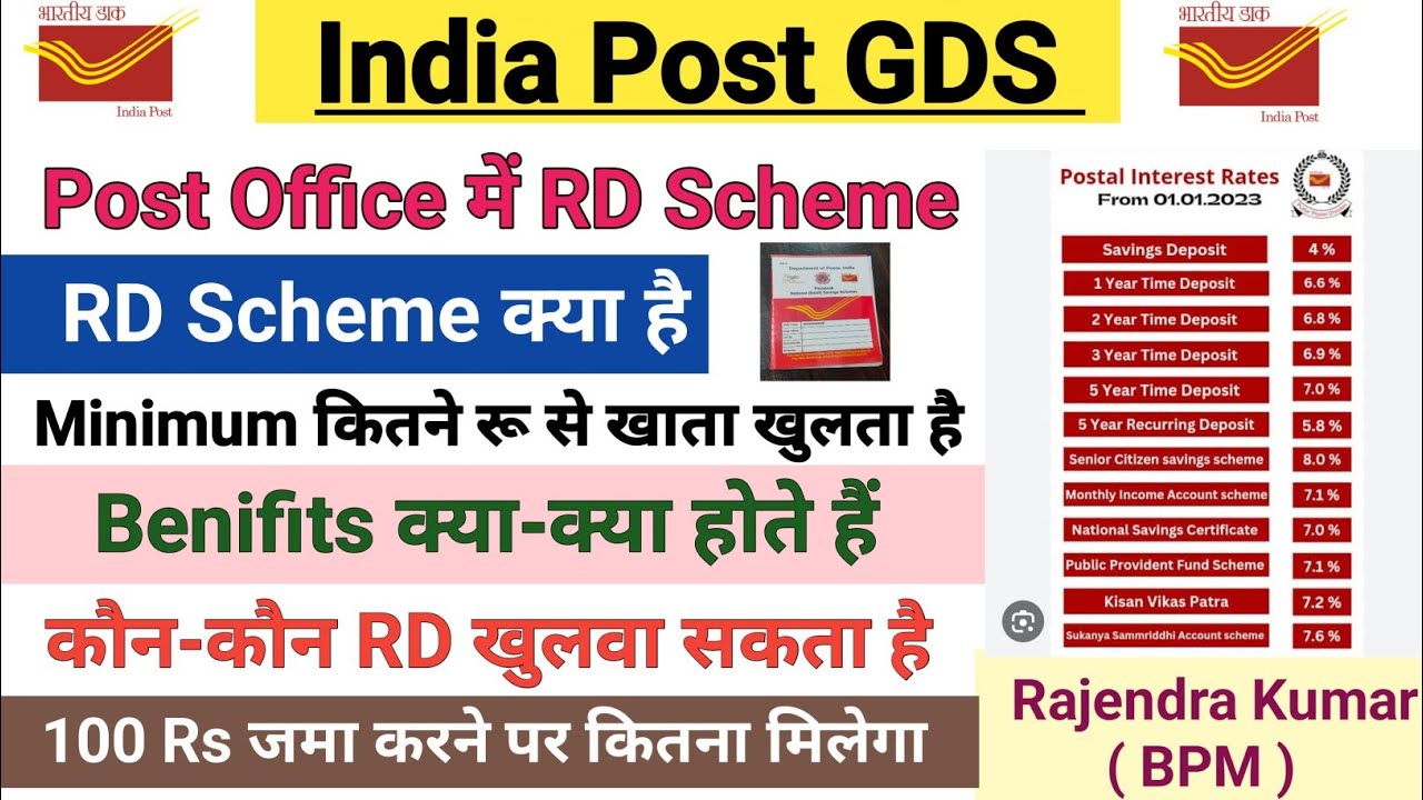 Post Office में RD Scheme क्या है || RD खाता क्या होता है || कितने रू से खुलेगा | कौन-कौन खुलवा सकता