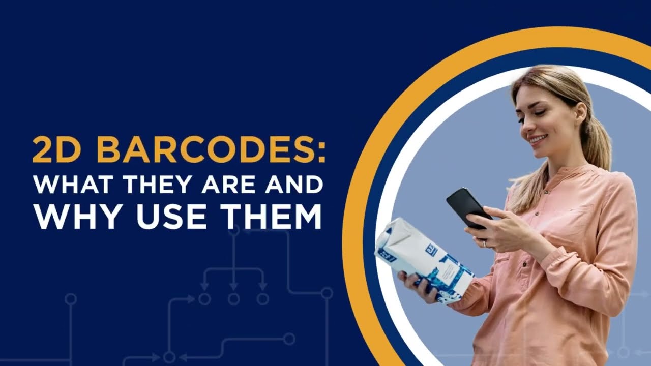 2D Barcodes Explained with Doverco: A Simple Guide to New GS1 DataMatrix Codes