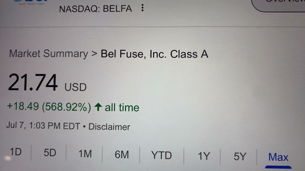 🔴 Bel Fuse Inc. Class A BELFA Stock Trading Facts 🔴