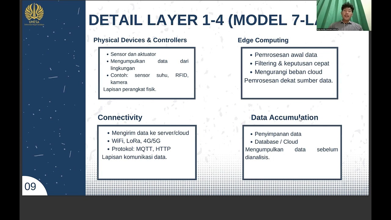 Arsitektur IoT Perbandingan Model 3-Layer dan 7-Layer
