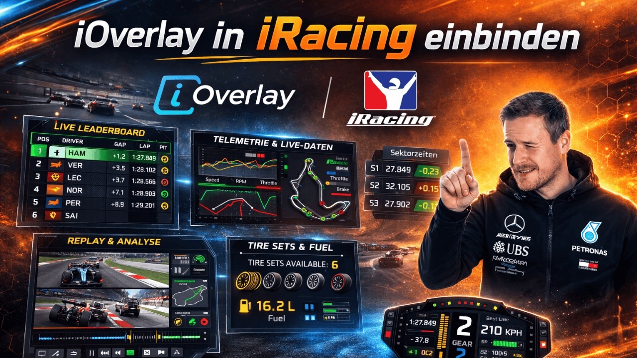 iRacing Overlay Tutorial (Deutsch) ✅ | iOverlay richtig einstellen & HUD optimieren