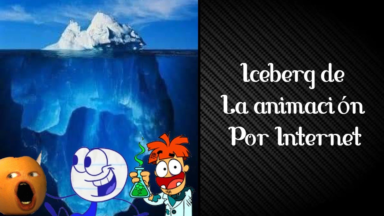 Iceberg de la Animación por Internet