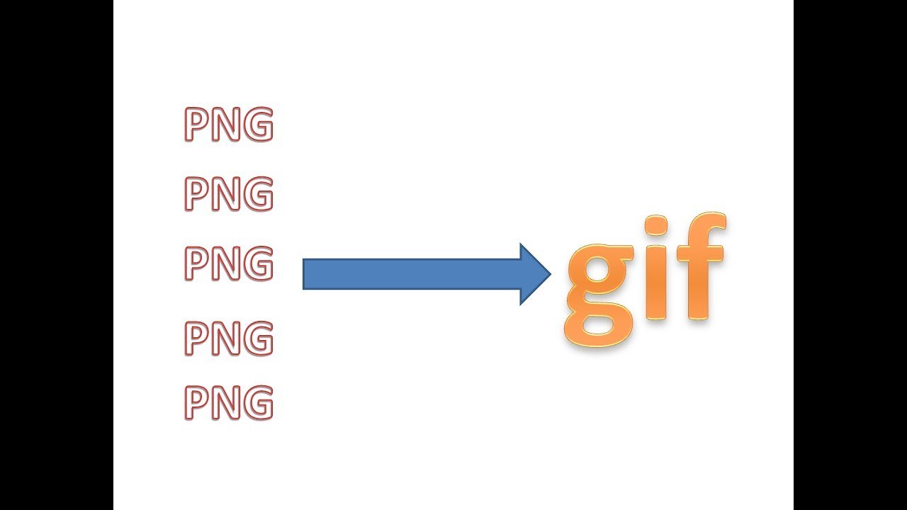 Create animated gif from png files with Python and PIL