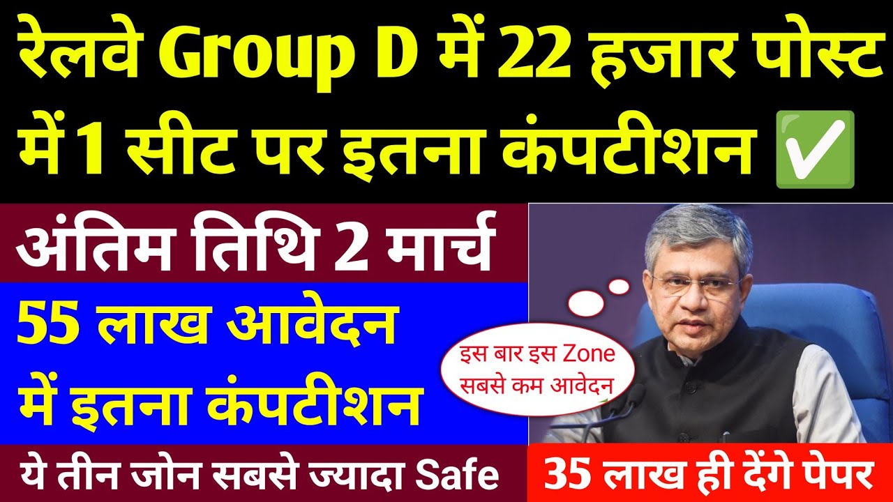 रेलवे Group D में 22 हजार पोस्ट में 1 सीट पर इतना कंपटीशन l RRB Group D Online Apply 2026 l RRB 