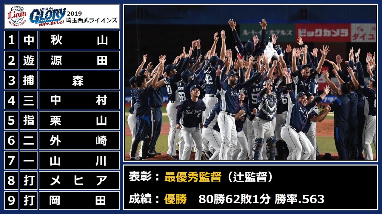 2019年埼玉西武ライオンズ 1-9＋α
