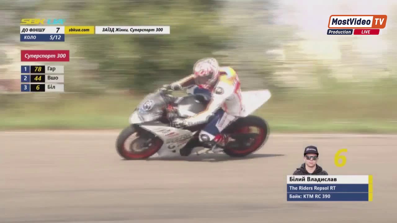 Мотогонки. Прямая трансляция. ФИНАЛ SBK UA