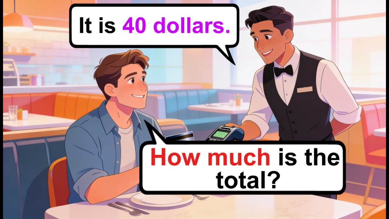 Order Food Like a Pro: 5 Easy English Dialogues (A1-A2) 🍽