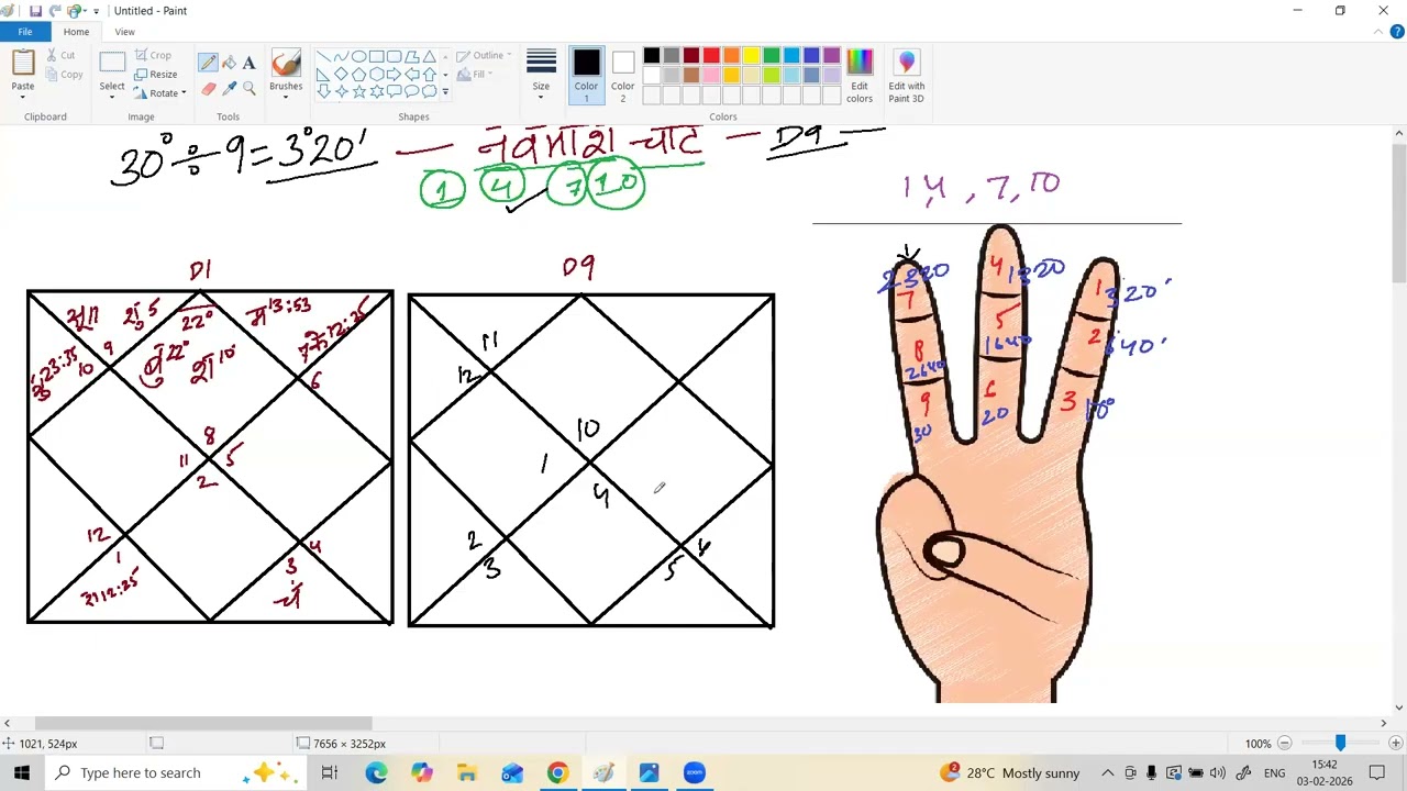 D9 PART 1 NAVMANSH CHART EASY WAY #astro #astrology #astrolessons #live