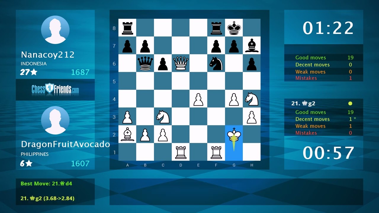 Wondering Queen Got Trapped: DragonFruitAvocado - Nanacoy212, 1-0 (By ChessFriends.com)
