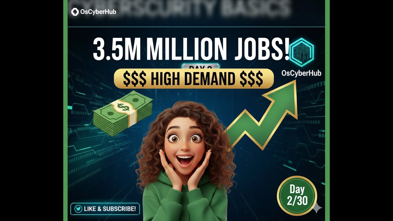 Day 2: Why Cybersecurity Jobs Are in HIGH Demand | Salaries, Growth & Opportunities