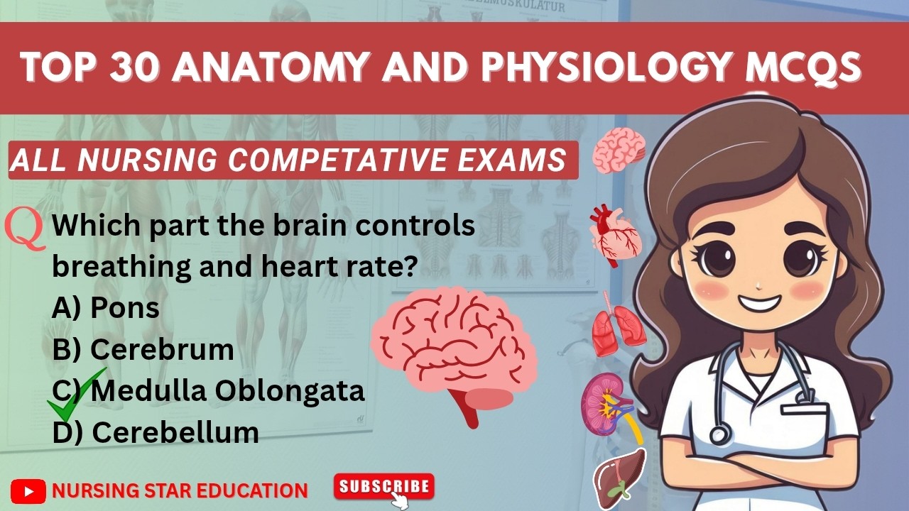 Top 30 Anatomy and Physiology MCQs for NORCET | Important Questions With Answers
